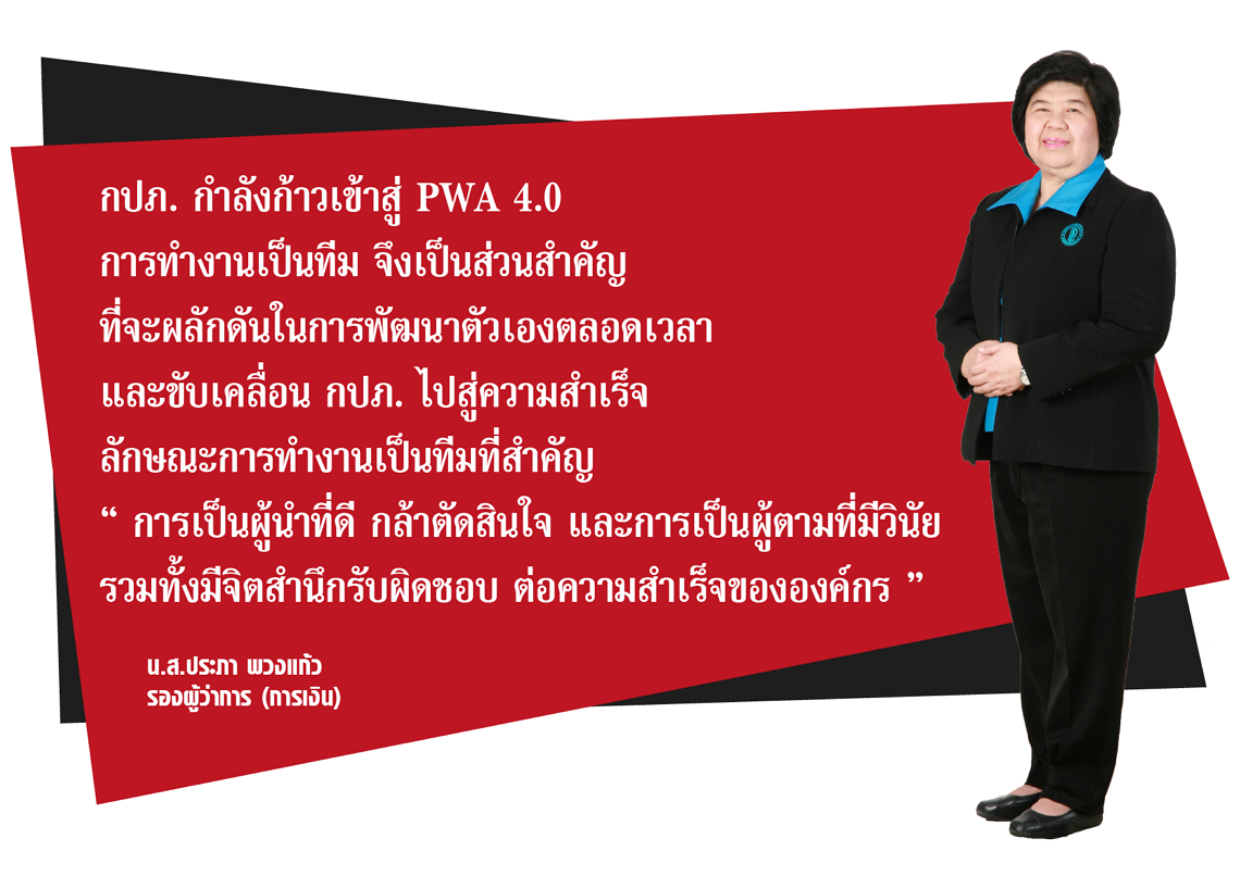 Notification of PWA Deputy Governor(Finance) On Intention/Role Model