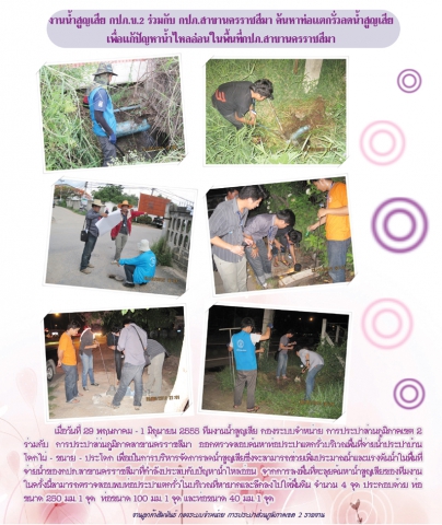 งานน้ำสูญเสีย กปภ.ข.2 ร่วมกับ กปภ.สาขานครราชสีมา ค้นหาท่อแตกรั่วลดน้ำสูญเสีย เพื่อแก้ปัญหาน้ำไหลอ่อนในพื้นที่กปภ.สาขานครราชสีมา