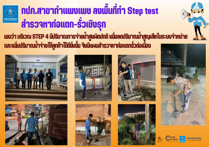 กปภ.สาขากำแพงเพช ลงพื้นที่ทำ Step test สำรวจหาท่อแตก-รั่วเชิงรุก