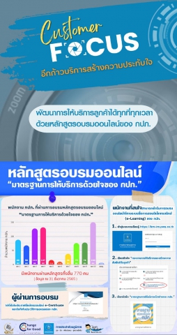 เพราะการเรียนรู้ไม่มีที่สิ้นสุด มั่นใจ พนง.กปภ.สาขากำแพงเพชร ใช้หัวใจให้บริการลูกค้า