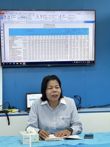 การประปาส่วนภูมิภาคสาขาไชยา จัดกิจกรรมสนทนายามเช้า (Morning Talk) ครั้งที่ 12/2566
