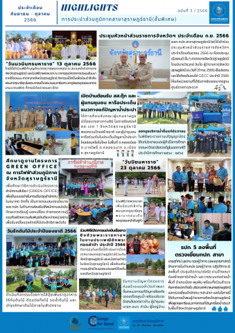 กปภ.สาขาสุราษฎร์ธานี(ชั้นพิเศษ) สรุปข่าว Highlights กิจกรรมของ กปภ.สาขาสุราษฎร์ธานี(ชั้นพิเศษ) ประจำเดือน กันยายน ตุลาคม พ.ศ. 2566