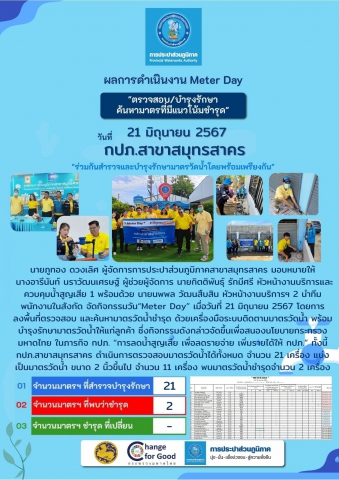 กปภ.สาขาสมุทรสาคร จัดกิจกรรมวัน "Meter Day"