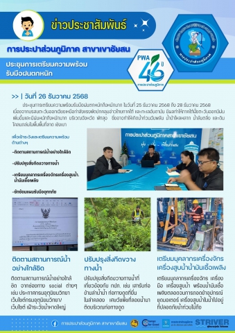 การประปาส่วนภูมิภาคสาขาเขาชัยสน นำโดยนายณัฐยุทธ โชโต ผู้จัดการ และหัวหน้างานประชุมสายงาน เตรียมความพร้อมรับมือฝนตกหนัก และมาตรการให้บริการลูกค้าในช่วงวันหยุดยาวปีใหม่