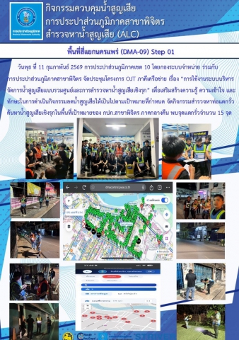 การประปาส่วนภูมิภาคสาขาพิจิตร ดำเนินกิจกรรมโครงการ OJT ภาคีเครือข่าย เรื่อง การใช้งานระบบบริหารจัดการน้ำสูญเสียแบบรวมศูนย์และการสำรวจหาน้ำสูญเสียเชิงรุก