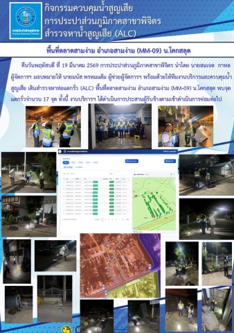 การประปาส่วนภูมิภาคสาขาพิจิตร ดำเนินกิจกรรมสำรวจหาน้ำสูญเสียเชิงรุก (ALC) ในพื้นที่ ตลาดสามง่าม (MM-09) น.โคกสลุด