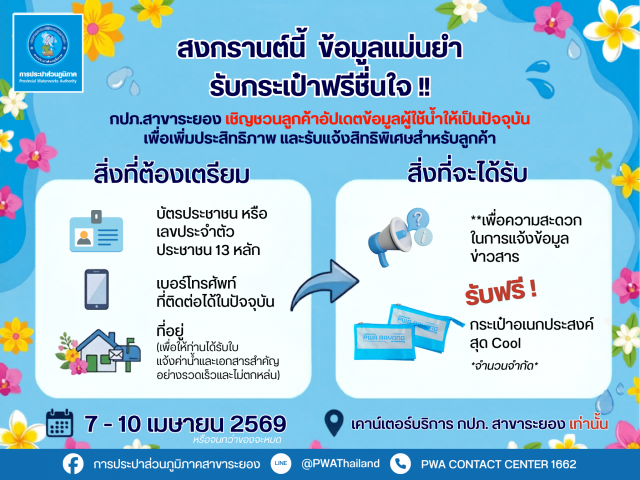 กปภ.สาขาระยอง จัดกิจกรรมอัปเดตข้อมูลผู้ใช้น้ำรับสงกรานต์กระแสตอบรับดีเยี่ยม เดินหน้ายกระดับการบริการดิจิทัลเพื่อชาวระยอง