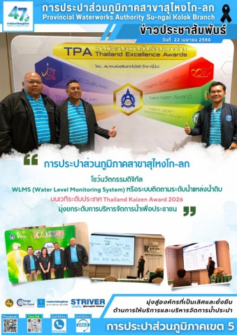 กปภ.สาขาสุไหงโก-ลก โชว์นวัตกรรมดิจิทัล WLMS (Water Level Monitoring System)บนเวทีระดับประเทศ Thailand Kaizen Award 2026 มุ่งยกระดับการบริหารจัดการน้ำเพื่อประชาชน