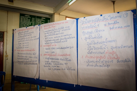 ไฟล์แนบ กปภ.เขต1 ร่วมกับ กปภ.สำนักงานใหญ่ เปิดพื้นที่รับฟังความคิดเห็นประชาชน