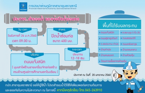 ไฟล์แนบ กปภ.สาขาอุบลราชธานี ประกาศ...สำรองน้ำ และแจ้งปิดน้ำซ่อมท่อ