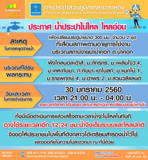 ไฟล์แนบ ประกาศ หยุดจ่ายน้ำประปาชั่วคราว วันที่ 30 มกราคม 2560