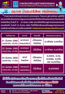 ไฟล์แนบ ประกาศหยุดจ่ายน้ำประปาชั่วคราว วันที่ 21-23 มีนาคม 2560