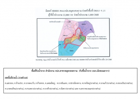 ไฟล์แนบ แจ้งเหตุขัดข้องน้ำประปาไม่ไหล