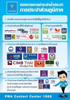 ไฟล์แนบ ลูกค้า กปภ. ชำระค่าน้ำประปาผ่านแอปฯ K Plus ได้แล้ว