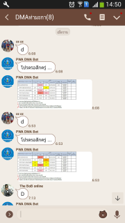 ไฟล์แนบ เฝ้าระวังวิเคราะห์การจ่ายน้ำจากระบบไลน์ DMAและเวปไซด์dmama.pwa.co.th