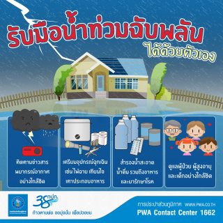 ไฟล์แนบ กปภ. แนะวิธีดูแลระบบประปาในช่วงน้ำท่วม