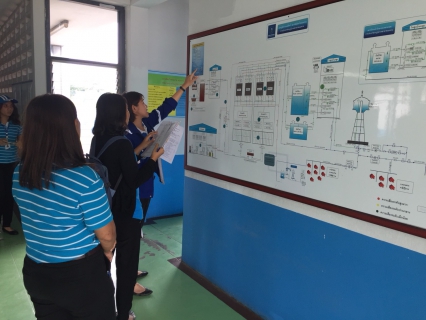 ไฟล์แนบ ผอ.กปภ.ข.๓ ลงพื้นที่ตรวจประเมินผลตัวชี้วัดการดำเนินโครงการ WSP