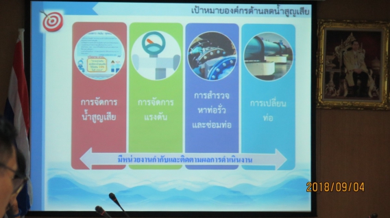 ไฟล์แนบ กปภ.สาขาคลองหลวง เข้าร่วมศึกษาดูงาน กปน. สำนักงานประปาสาขาบางบัวทอง