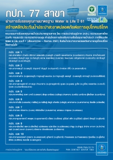 ไฟล์แนบ กปภ. 77 สาขา ผ่านการรับรองคุณภาพมาตรฐาน Water is Life ปี 61 สร้างหลักประกันน้ำประปาสะอาดปลอดภัยต่อการอุปโภคบริโภค