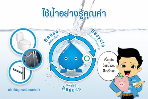 ไฟล์แนบ กปภ. เฮ โครงการบริหารจัดการการใช้น้ำอย่างรู้คุณค่า : DSMได้ผลเกินคาด