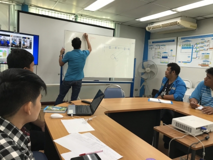 ไฟล์แนบ กปภ.สาขาลพบุรี ร่วมประชุมวางแผนปฏิบัติการลดน้ำสูญเสียในพื้นที่ให้บริการ