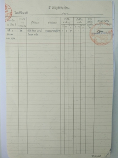 ไฟล์แนบ กปภ.ข.๑ พร้อมกปภ.สาขาพัทยา (พ) รับโอนที่ดินจากโรงเรียรักบี้ เพื่อก่อสร้างสถานีจ่ายน้ำ