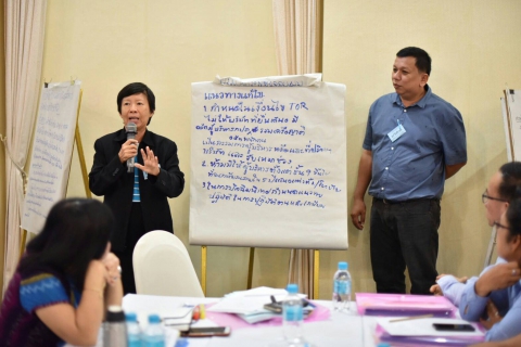 ไฟล์แนบ พนักงาน กปภ.ข.2 เข้าร่วมฝึกอบรมหลักสูตร "การดำเนินการทางวินัย และะเสริมสร้างคุณธรรม จริยธรรม"