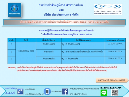 ไฟล์แนบ ประชาสัมพันธ์!!การระบายน้ำค้างท่อเพื่อควบคุมคุณภาพน้ำในพื้นที่อำเภอบางปะกง 