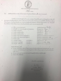 ไฟล์แนบ กปภ.สาขาคลองหลวง ประชุมสรุป WSP ประจำปี 2563