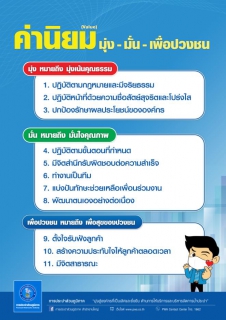 ไฟล์แนบ รักษาการแทนผู้ว่าการ กปภ. มอบนโยบายแก่พนักงาน ย้ำให้ปฏิบัติงานด้วยความซื่อสัตย์สุจริต ยึดถือตามค่านิยม มุ่ง-มั่น-เพื่อปวงชน  