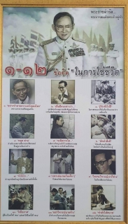 ไฟล์แนบ กปภ.สาขาฮอด จัดกิจกรรมสนทนายามเช้า (Morning Talk)