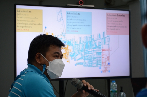 ไฟล์แนบ กปภ.สาขารังสิต(พ) ร่วมประชุมหารือระดมแนวความคิดวิธีการ การจัดการลดน้ำสูญเสีย