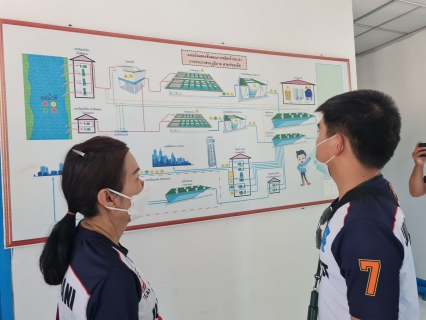 ไฟล์แนบ กปภ.สาขาอุดรธานีจัดกิจกรรมศึกษาดูงาน ระบบจัดการน้ำสะอาดและศูนย์ราชการสะดวก  ณ กปภ.สาขาร้อยเอ็ด  