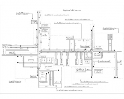 ไฟล์แนบ การประปาส่วนภูมิภาคสาขาอ่าวลึก ลงพื้นที่ทำ Step Test ออกสำรวจค้นหาท่อแตก  รั่ว