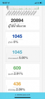 ไฟล์แนบ กปภ.สาขาระนอง ลงพื้นที่สุ่มอ่านมาตรวัดน้ำออนไลน์ ประจำเดือนพฤษภาคม 2565