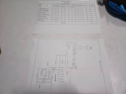 ไฟล์แนบ กปภ.สาขาอ่าวลึก ลงพื้นที่ทำ Step Test ออกสำรวจค้นหาท่อแตก  รั่ว 