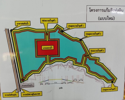 ไฟล์แนบ กปภ.สาขาสมุทรสงคราม ร่วมลงพื้นที่เตรียมการต้อนรับคณะสมาชิกวุฒิสภาภาคกลางพบประชาชน