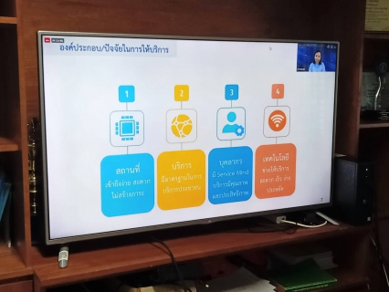 ไฟล์แนบ กปภ.สาขากาญจนดิษฐเข้าร่วมประชุมรับฟังคณะกรรมการอำนวยการศูนย์ราชการสะดวก ประจำปี 2566 
