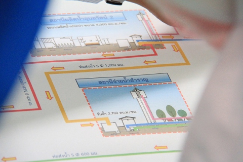 ไฟล์แนบ ผู้ว่าการ กปภ. ลงพื้นที่ตรวจเยี่ยม กปภ.ข.6 จ.ขอนแก่น
