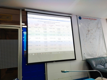 ไฟล์แนบ กปภ.สาขาอู่ทอง ร่วมจัดกิจกรรมสนทนายามเช้า (Morning Talk)  ครั้งที่ 6/2566 ประจำเดือน มีนาคม 2566