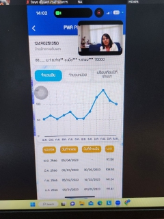 ไฟล์แนบ กปภ.สาขาราชบุรี  จัดกิจกรรม On The Job Training เพื่อพัฒนาบุคลากรด้านการถ่ายทอดและเรียนรู้ Appication ใหม่ของกปภ.