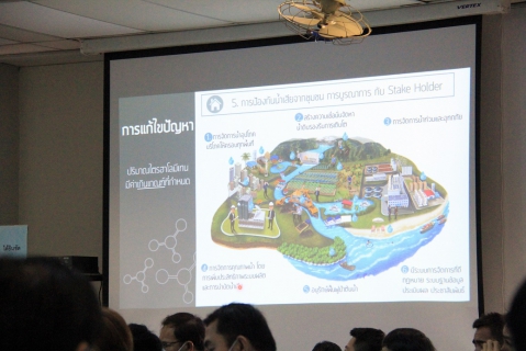 ไฟล์แนบ กรค.6 จัดประชุมสัมมนางานผลิต ครั้งที่ 2/2566