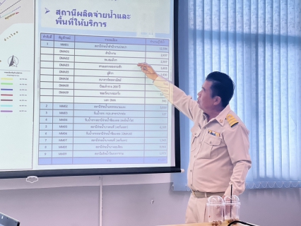 ไฟล์แนบ รองผู้ว่าการ (ปฏิบัติการ 4) มอบนโยบายการดำเนินงานให้แก่ ผู้บริหารและพนักงาน ของ กปภ.สาขาสมุทรสงคราม เพื่อก้าวสู่องค์กรที่ยั่งยืน