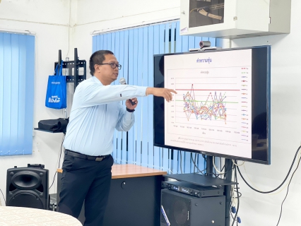 ไฟล์แนบ กปภ.สาขาสงขลา เข้ารับการตรวจประเมินเพื่อรักษาสภาพต่ออายุการรับรองสถานีผลิตน้ำ โครงการส่งเสริมความเชื่อมั่นคุณภาพน้ำประปา (Water is Life) ปี 2566