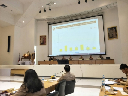 ไฟล์แนบ กปภ.สาขาภูเก็ต เข้าร่วมประชุมคณะกรมการจังหวัด หัวหน้าส่วนราชการ และหน่วยงานที่เกี่ยวข้อง จังหวัดภูเก็ต ครั้งที่ 7/2566 ประจำเดือน กรกฎาคม 2566