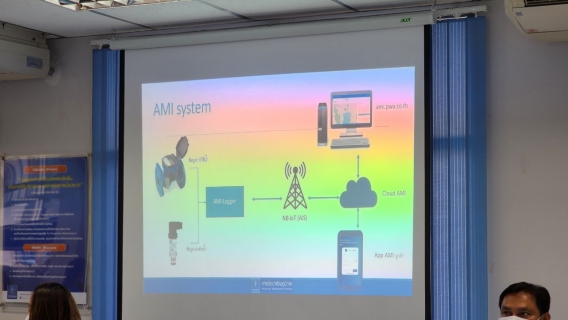 ไฟล์แนบ กปภ.สาขาอ้อมน้อย เข้ารับการฝึกทบทวนการใช้งานระบบ Smart AMI