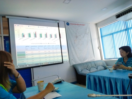 ไฟล์แนบ กปภ.สาขาอู่ทอง ร่วมจัดกิจกรรมสนทนายามเช้า (Morning Talk) ครั้งที่ 11/2566 ประจำเดือน สิงหาคม 2566 