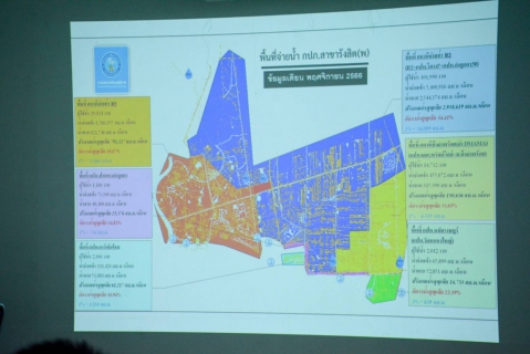 ไฟล์แนบ กปภ.สาขารังสิต(พ) จัดประชุมเร่งลดน้ำสูญเสียในพื้นที่