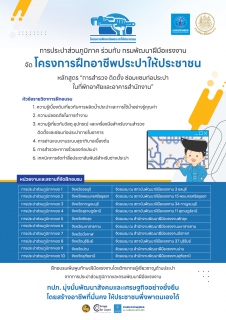 ไฟล์แนบ เริ่มแล้ว ! ที่น่าน กปภ. เปิดโครงการ ฝึกอาชีพประปาให้ประชาชน 