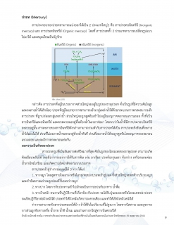 ไฟล์แนบ ขออนุญาตเผยแพร่ รายงานความเชื่อมั่นคุณภาพน้ำแก่ผู้บริโภค (CCR) ของ การประปาส่วน๓มุิภาคสาขาท่ามะกา ประจำปี 2566 ผ่านเกณฑ์มาตรฐาน ซึ่งเป็นไปตามมาตรฐานคุณภาพน้ำประปาของ กปภ. เหมาะแก่การอุปโภคและบริโภคได้อย่างปลอดภัยต่อสุขอนามัย